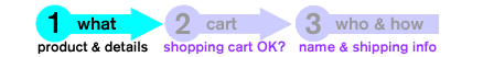 steps to order from Poly Graphics